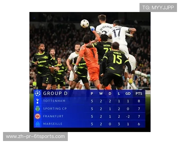 PPTV对欧冠赛事直播版权的获得及运营策略研究 PPTV对欧冠赛事直播版权的获得及运营策略研究