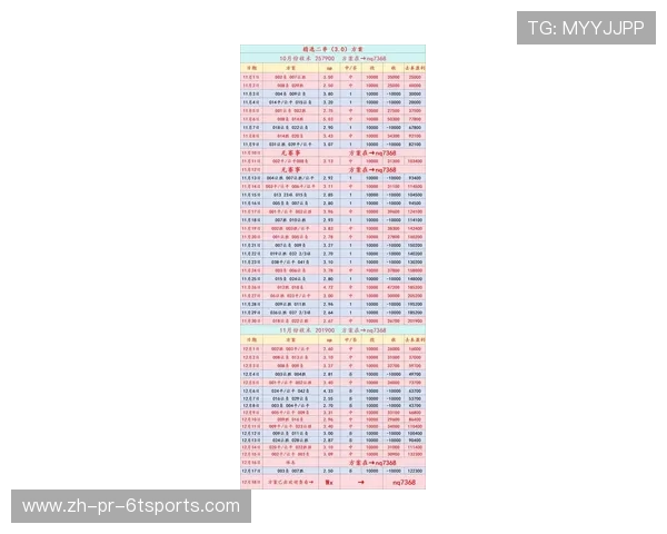 意甲球队开球预测及比赛走势分析报告
