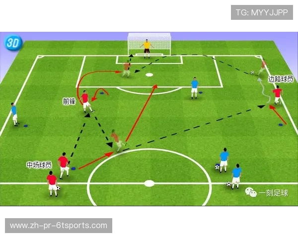 足球门线救险动作解析及对守门员反应能力的要求