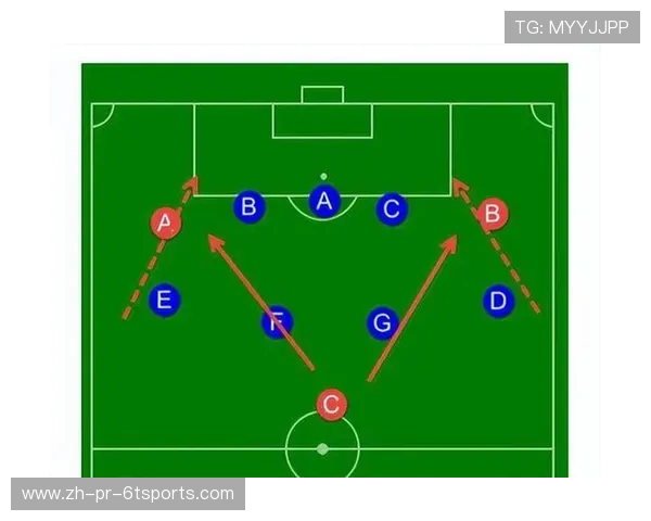 足球弧线传球在快速反击中是否能有效突破对方中场封锁线